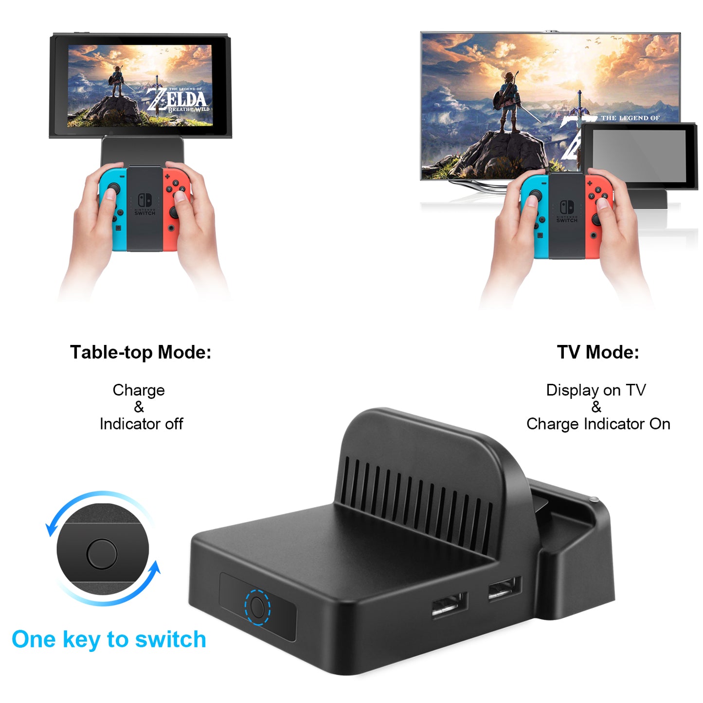 Ponkor Portable TV Docking Station for Nintendo Switch and Switch OLED