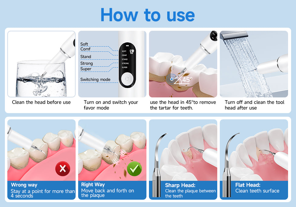 MDLIKE Plaque & Tartar Remover for Teeth, Dental Calculus Remover Teeth Cleaning Kit with LED Light