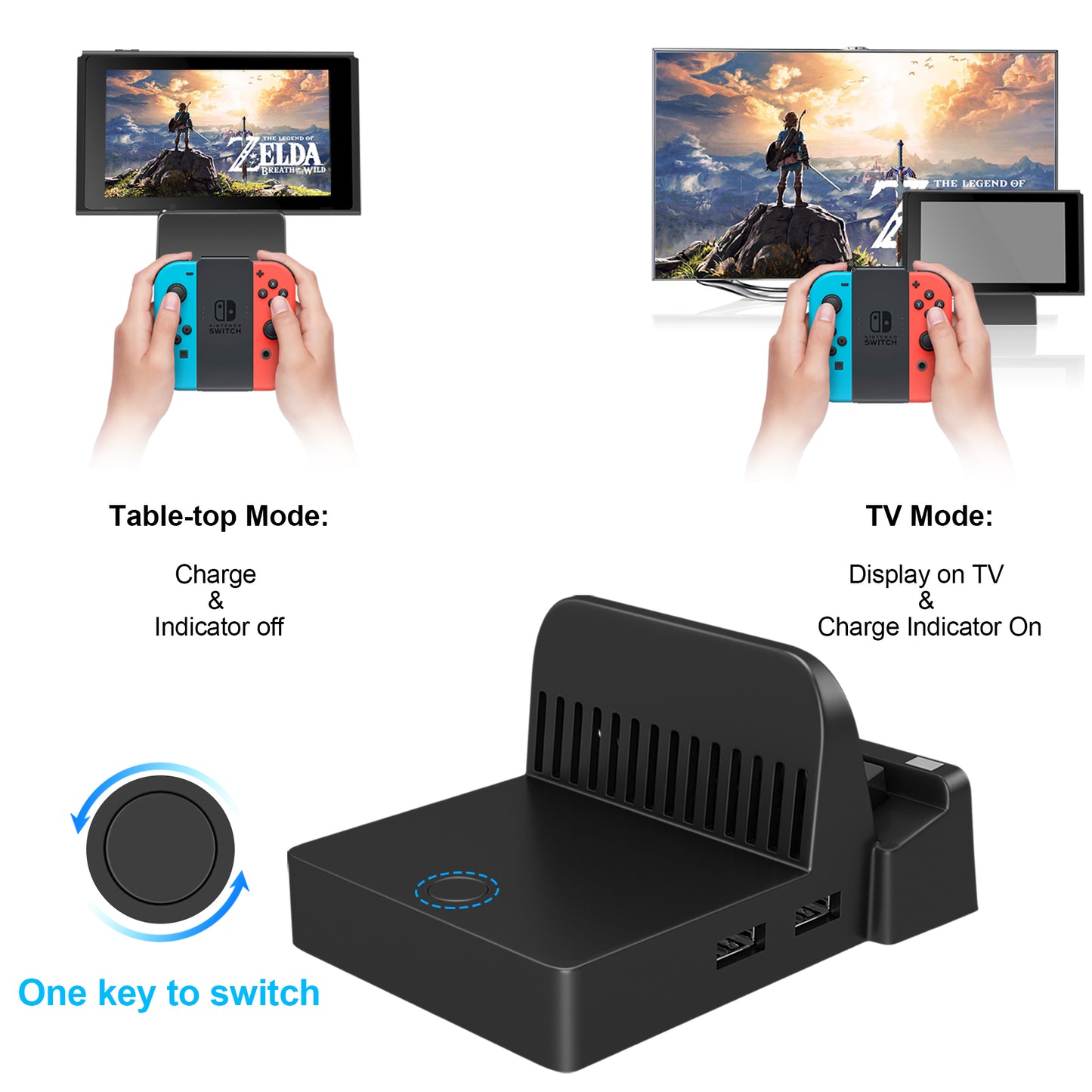 Ponkor Portable TV Docking Station for Nintendo Switch and Switch OLED