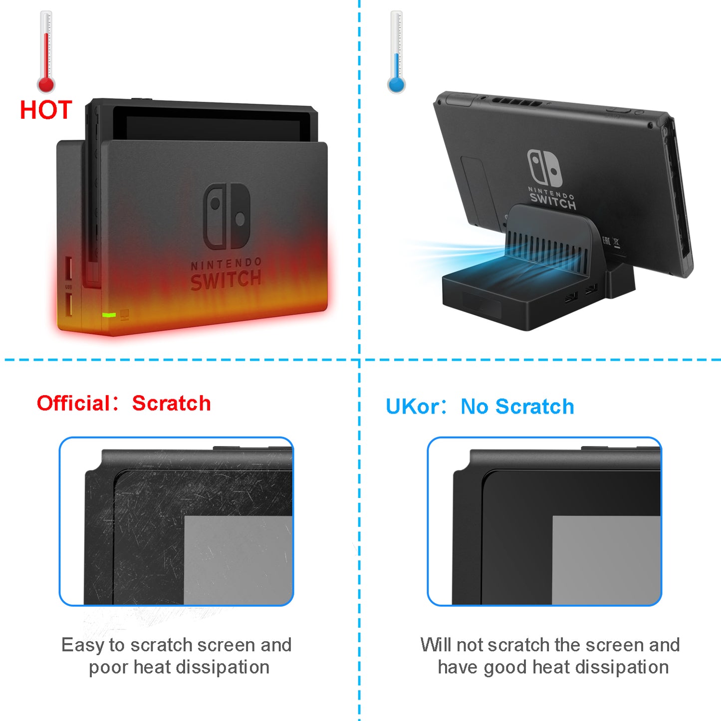 Ponkor Portable TV Docking Station for Nintendo Switch and Switch OLED