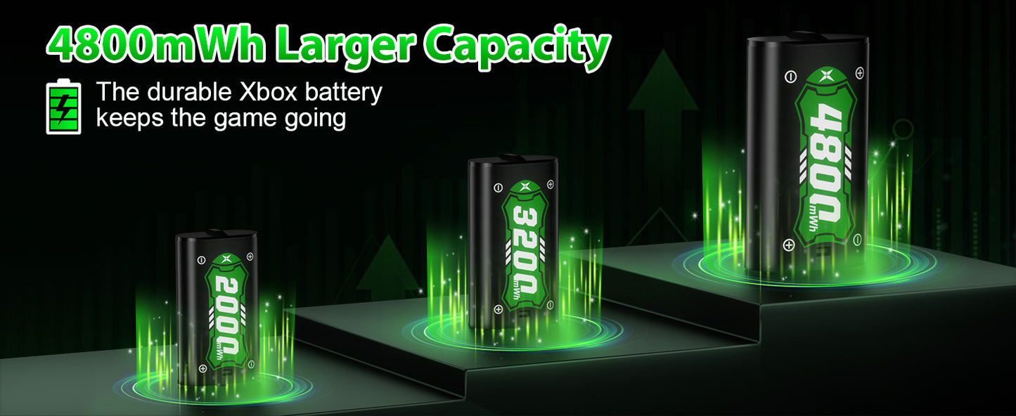 Ponkor Galaxy 2×4800mWh Rechargeable Battery Packs for Xbox Controllers